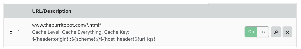Old URL: https://support.cloudflare.com/hc/article_attachments/360021142052/cf-page-rules-custom-cache-key.png
Article IDs: 360023040812 | Best Practice: Caching Everything While Ignoring Query Strings