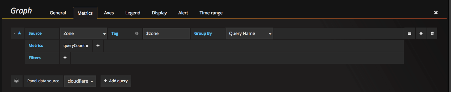 Old URL: https://support.cloudflare.com/hc/en-us/article_attachments/115005811428/Screen_Shot_2017-02-08_at_1.09.26_PM.png
Article IDs: 115002722267 | Install the Cloudflare Grafana Plugin